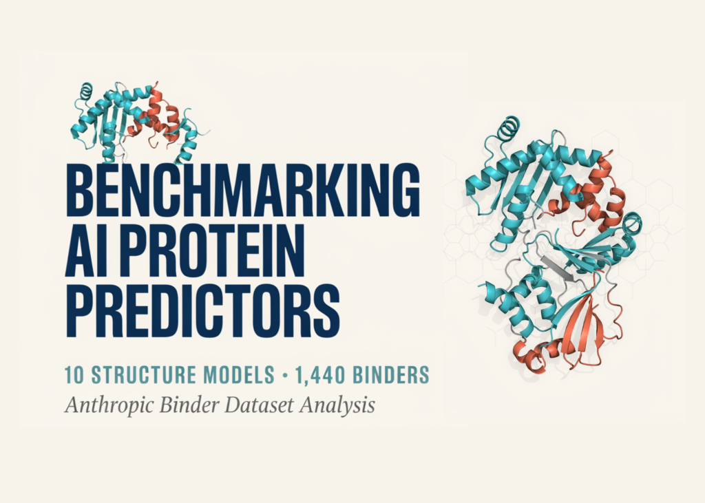 Evaluating AI Protein Design Performance