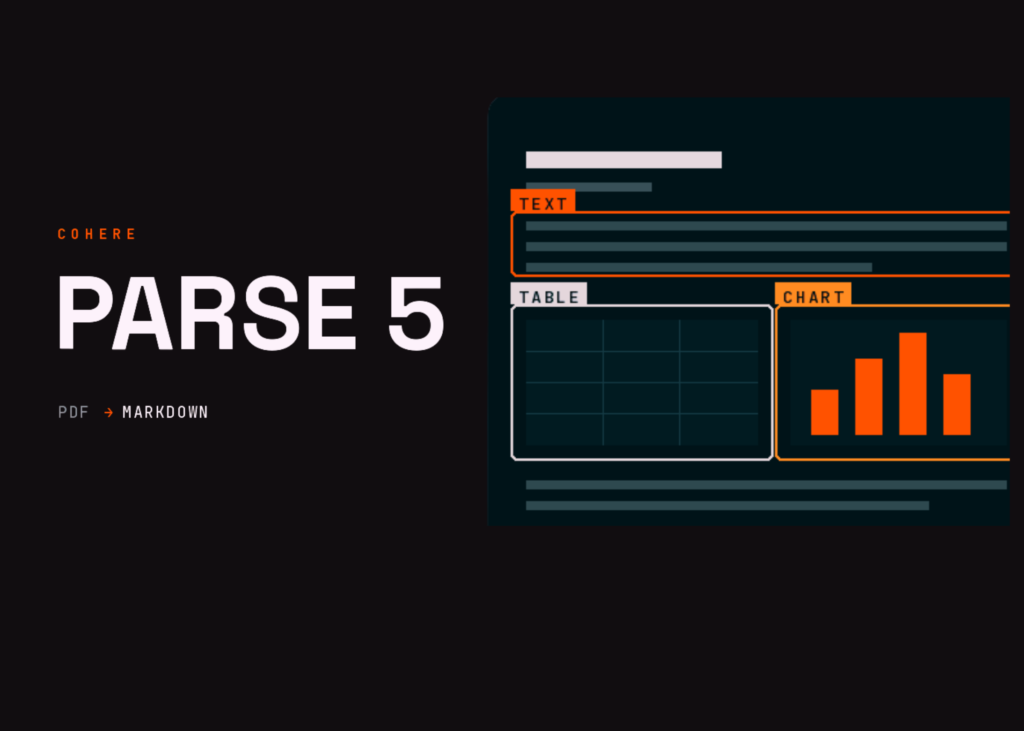 Cohere Releases Parse 5 Vision Language Model