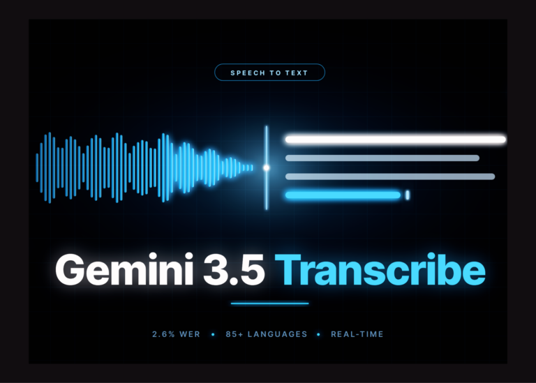 Google AI Releases Gemini 3.5 Transcribe