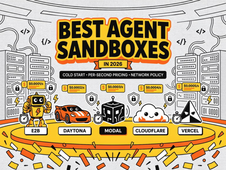 Comparing Agent Sandboxes: E2B, Daytona and More