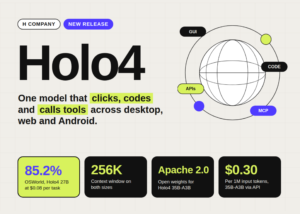 H Company Launches Holo4 Open-Weight Computer-Use Models